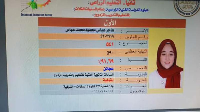الأولي علي الجمهورية من بورسعيد