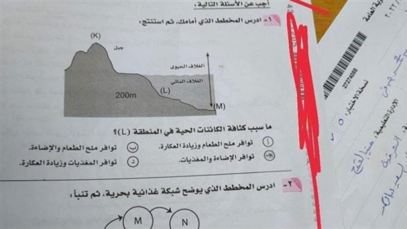 طالبة تصور اسمها امتحان الجيولوجيا بالشرقية